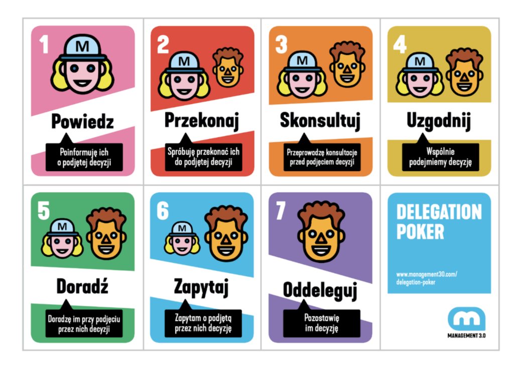 delegation poker