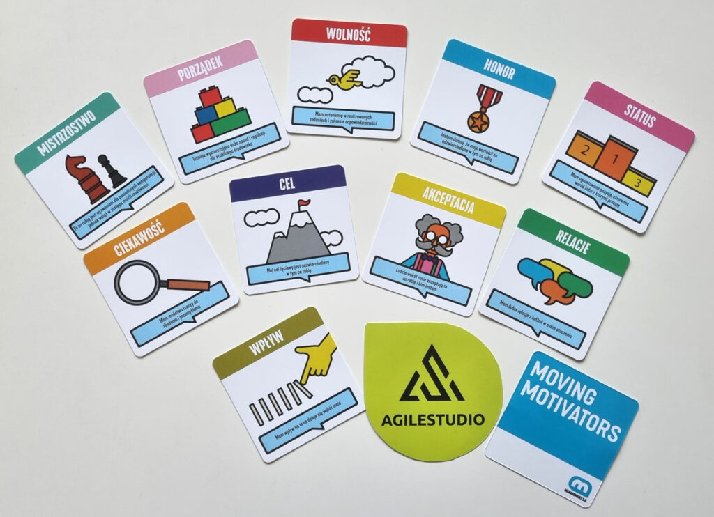 Karty Moving Motivators | Agile Studio - Luiza Lipień